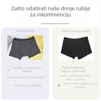 Muške antibakterijske pamuk boxerice, upijajuće, perive, diskretnog dizajna, za postoperativnu zaštitu od curenja nakon operacije prostate
