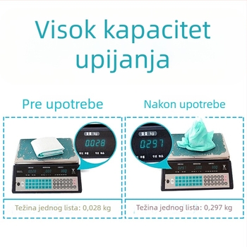 Jednokratne podloge za urin za kućne ljubimce: kunići, mačke, psi i mali glodavci s dezodorirajućim materijalom