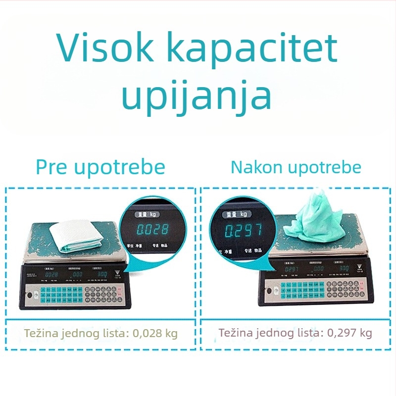 Jednokratne podloge za urin za kućne ljubimce: kunići, mačke, psi i mali glodavci s dezodorirajućim materijalom