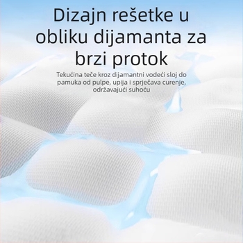 Podloge za mokrenje za pse, dezodorirajuće i apsorbirajuće, jednokratne