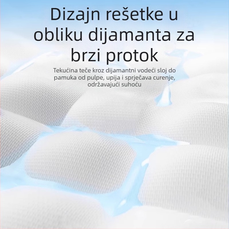 Podloge za mokrenje za pse, dezodorirajuće i apsorbirajuće, jednokratne