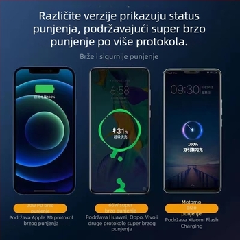 Power Bank 20000mAh PD3.0 Brzo punjenje s digitalnim zaslonom