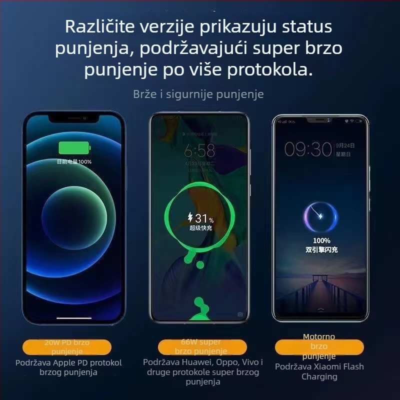 Power Bank 20000mAh PD3.0 Brzo punjenje s digitalnim zaslonom