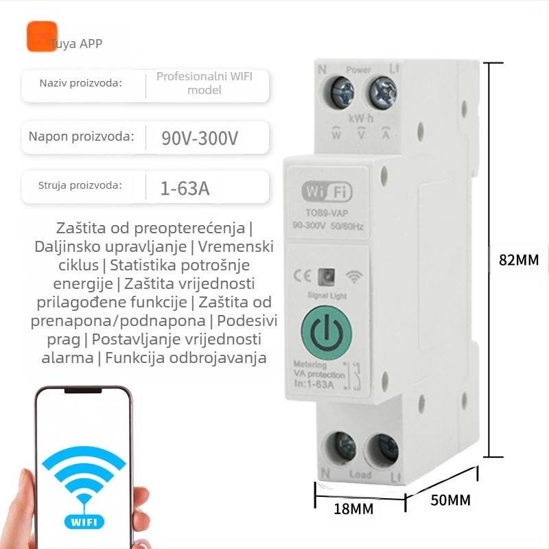 Zigbee pametni prekidač kruga s Wi‑Fi prekidačem, daljinskim upravljanjem i vremenskim praćenjem potrošnje energije