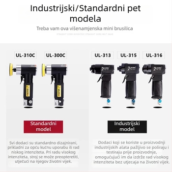 ULEMA pneumatska brusilica za poliranje s glavama od 1, 2 i 3 inča za poliranje automobila i suho brušenje, zrakom s 90° kutem
