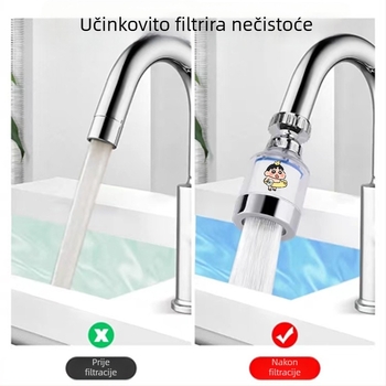 Filter za kuhinjsku slavinu s produženom glavom, pročišćivač vode protiv prskanja