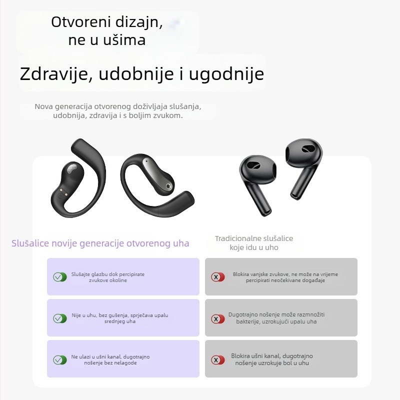 JM37 Bežične Bluetooth slušalice s držačem za uho, AI prijevod, redukcija šuma, sportski dizajn
