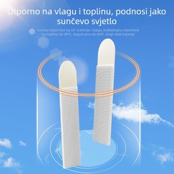 Kuka Velcro za samoljepljive za vješivanje okvira i fotografija – bez bušenja, snažno prianjanje