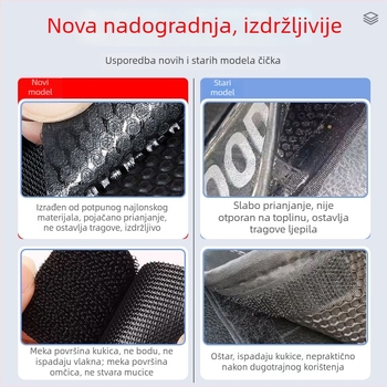 Prilagodljiva samoljepljiva Velcro traka, dvostrana, snažno ljepi za odjeću i dodatke