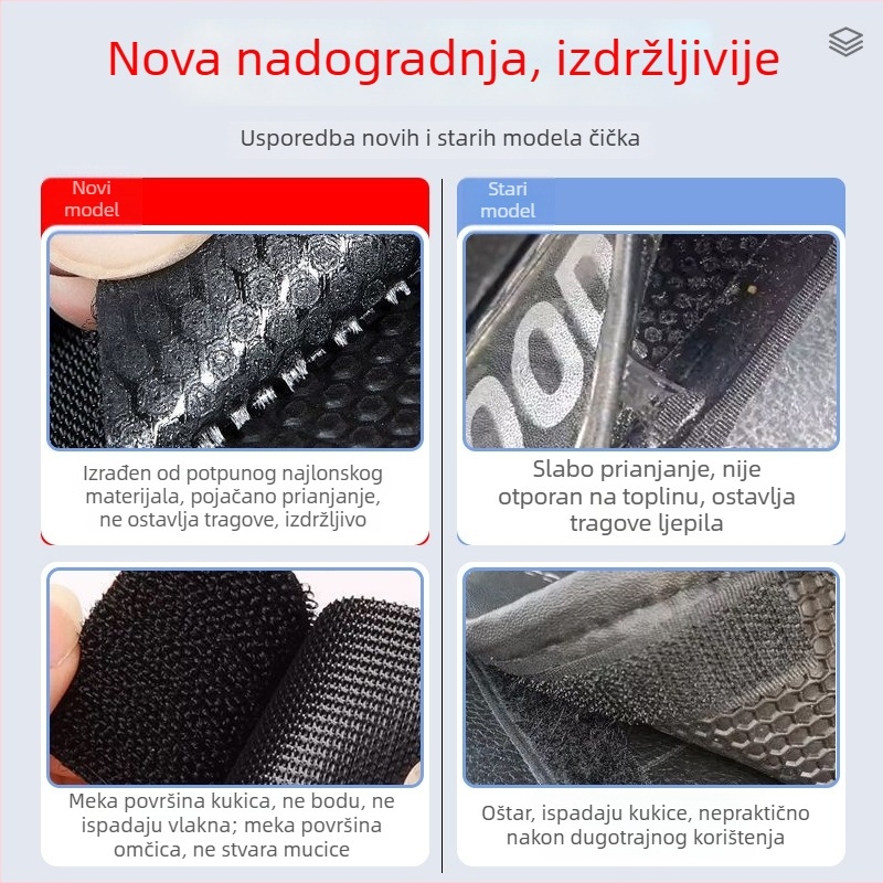 Prilagodljiva samoljepljiva Velcro traka, dvostrana, snažno ljepi za odjeću i dodatke