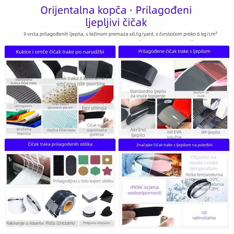 Velcro polirna podloga za toplinski otporan i otporan na habanje hardver poliranje