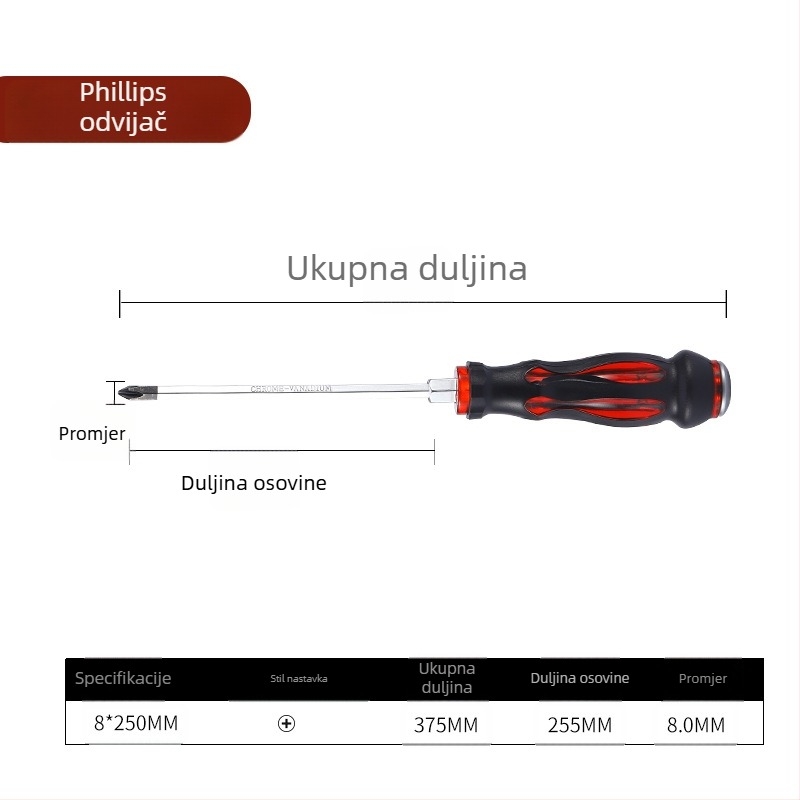 Regt Steel set Phillips i ravnih odvijača, krom-vanadijski čelik, magnetski, protuklizne PVC ručke, 1–8 mm, 175 g