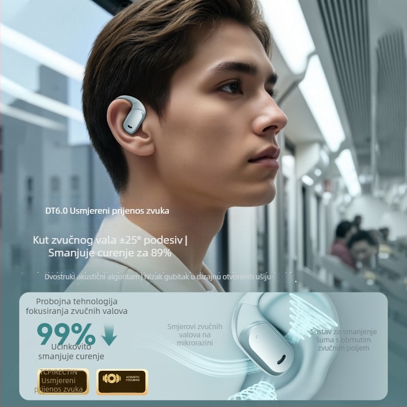 Bežične slušalice otvorenog dizajna, udobne za cijeli dan, bogat zvuk, dugotrajna baterija, bez koštane kondukcije, Bluetooth 5.4, sportski stil, IPX5