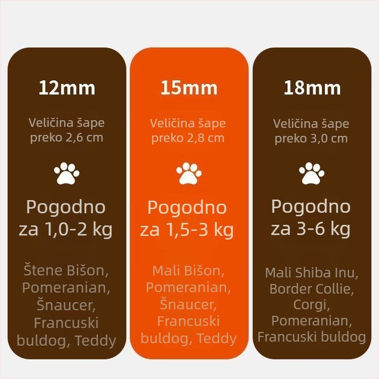 Nehrđajuća čelična mreža za pseću toaletu, jednostavno čišćenje