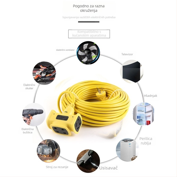Produžni kabel s dizajnom aviona, podni stojeći, za industrijsku i kućnu upotrebu, vatrootporan i otporan na eksplozije, pametni produžni kabel