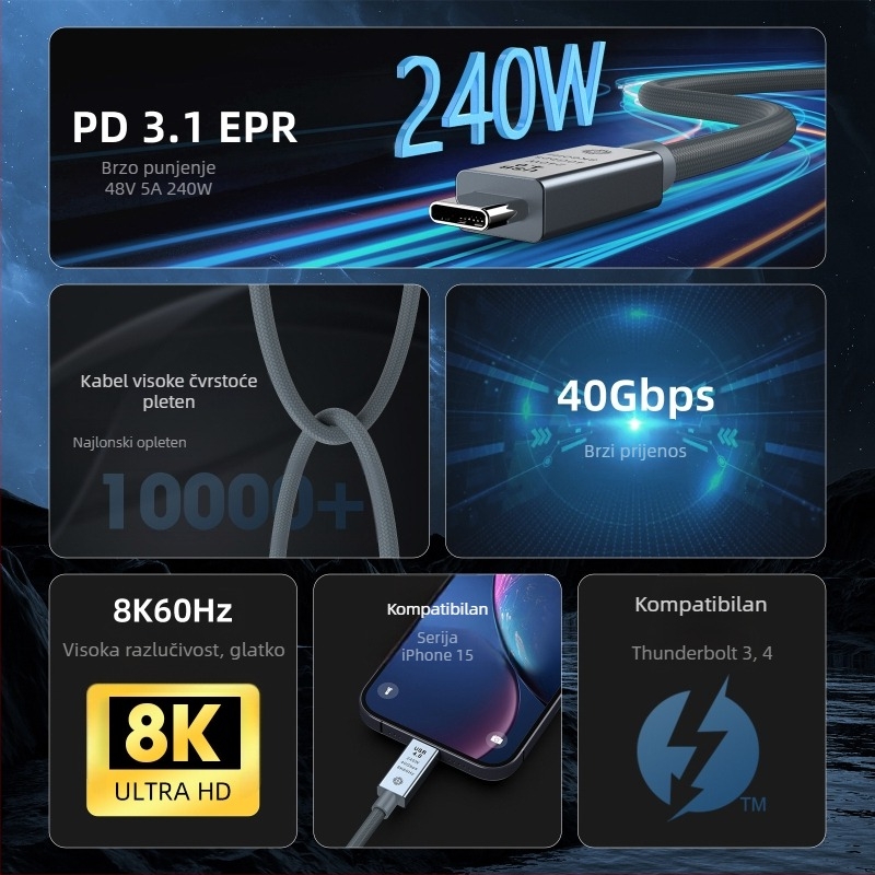 USB4–USB-C kabel za prijenos podataka s dvostrukim krajem, potpuno funkcionalan, 40 Gbps, 8K HD za veliki zaslon