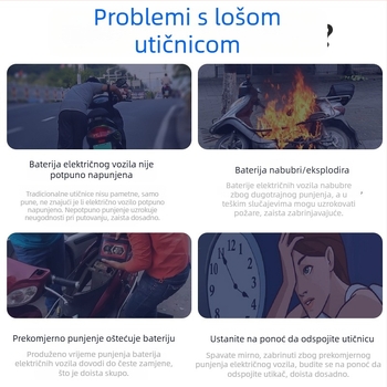 Pinhe zaštita napajanja električnog vozila s automatskim isključivanjem radi sprječavanja preopterećenja, 220V pametni vremenski programirani produžni utikač