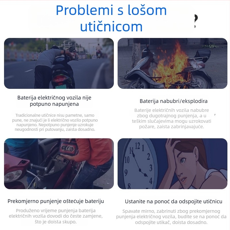 Pinhe zaštita napajanja električnog vozila s automatskim isključivanjem radi sprječavanja preopterećenja, 220V pametni vremenski programirani produžni utikač