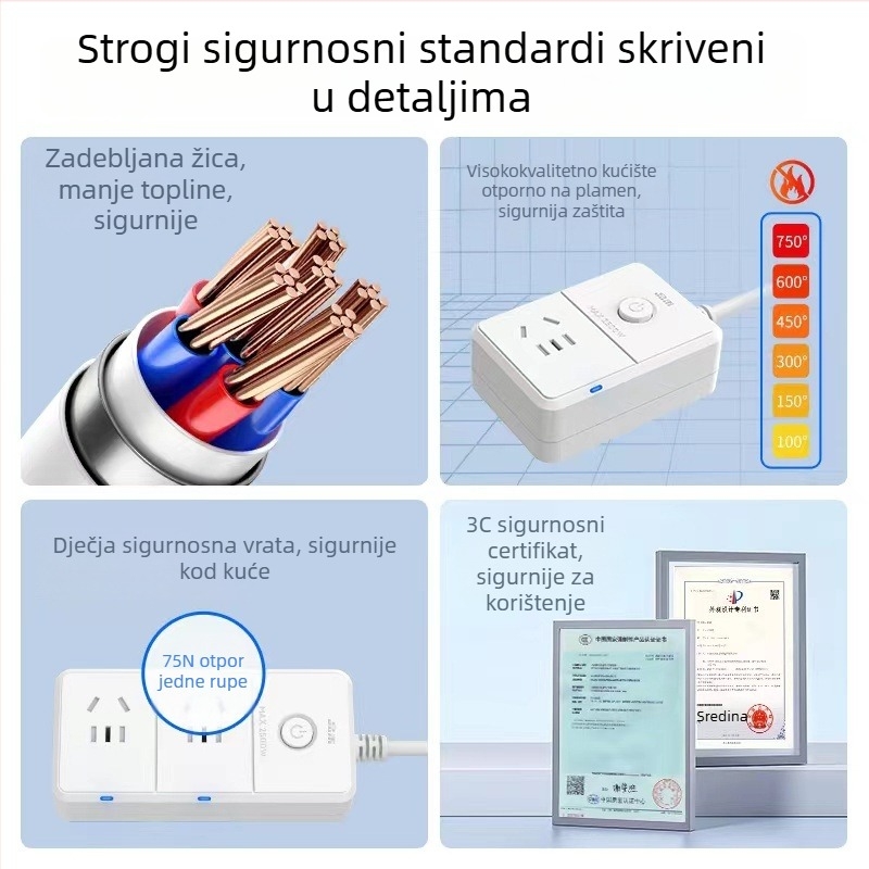 Pinhe zaštita napajanja električnog vozila s automatskim isključivanjem radi sprječavanja preopterećenja, 220V pametni vremenski programirani produžni utikač