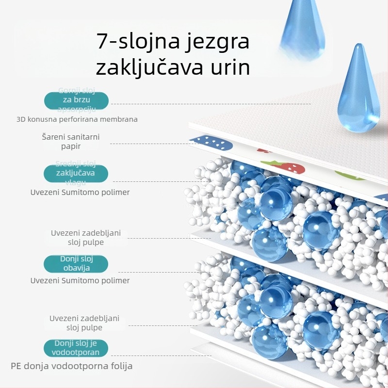 Good Life Born Ciklon Funnel za Podloge za Urin za Kućne Ljubimce – Debela Pelena za Pse i Mačke, Apsorpcijski Čarobni Funnel