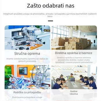 Set staklenih bočica za njegu kože: bočice za kremu, losion i serum, 50 ml i 100 ml