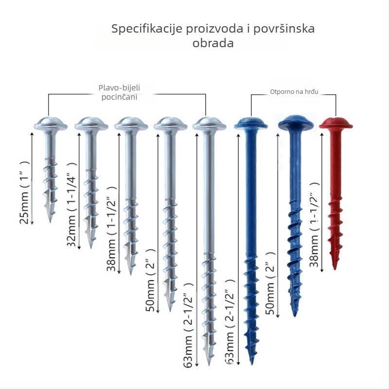 Drvopragjonski vijak za kosne rupe, samovijaćajući, grubim navojem, 1–2 inča, SQ2 kvadratni utor