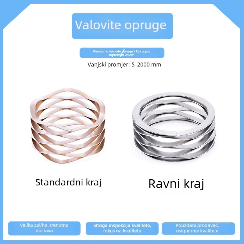 Nehrđajući čelik višeslojne valovite opruge za komprimiranje