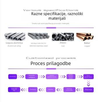 Prilagođeni pneumatski cilindar od 304 nehrđajućeg čelika, dvostruka akcija, promjer 25 mm, hod 15000 mm, velika potisna sila, izradba po crtežu