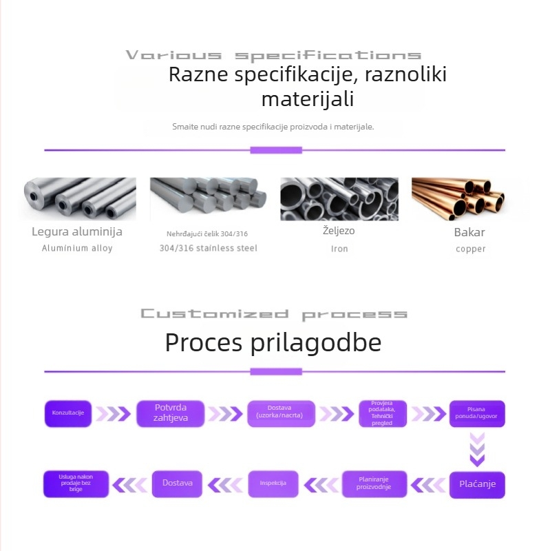Prilagođeni pneumatski cilindar od 304 nehrđajućeg čelika, dvostruka akcija, promjer 25 mm, hod 15000 mm, velika potisna sila, izradba po crtežu
