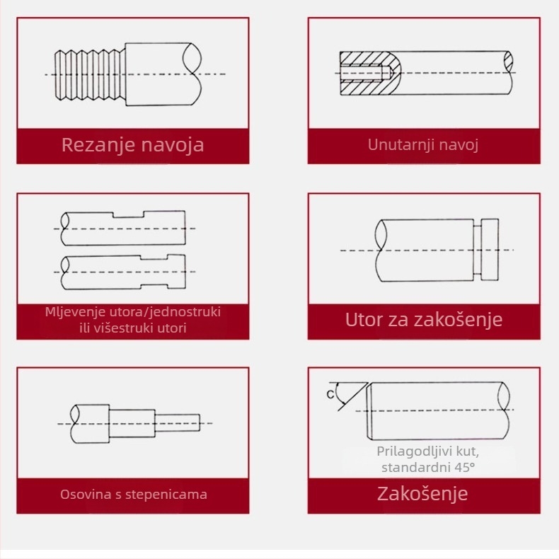 45# čelični linearni vreteno, cilindrički fleksibilni osov, tvrdi štap, kromirani cilindrični štap – izrada po narudžbi