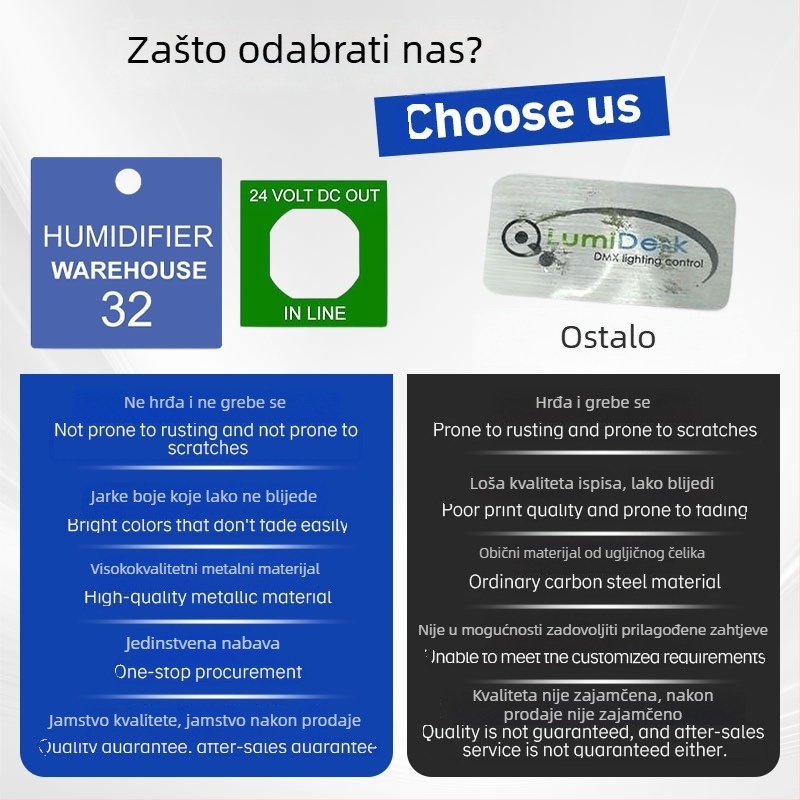 UV-otiskane aluminijske pločice, oznake prekidača i nehrđajuće čelične pločice za električnu i mehaničku opremu te kućanske uređaje