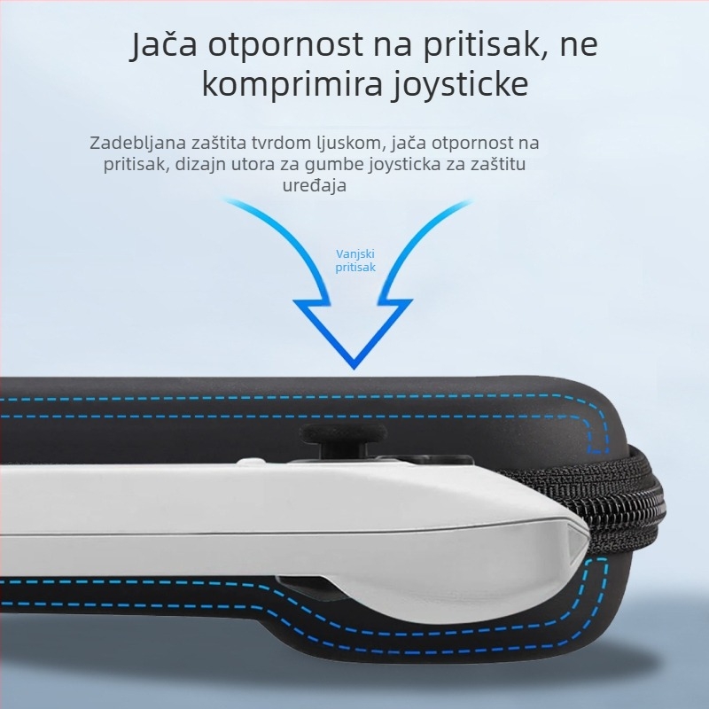 EVA tvrdi kućište za Asus ROG Ally, potpuno zaštita i otporan držač