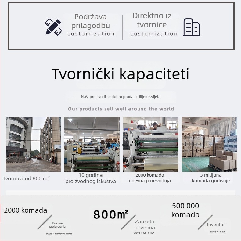 Snažna vodootporna samoljepljiva traka za brtvljenje i popravak PVC cijevi te rupa u kanti