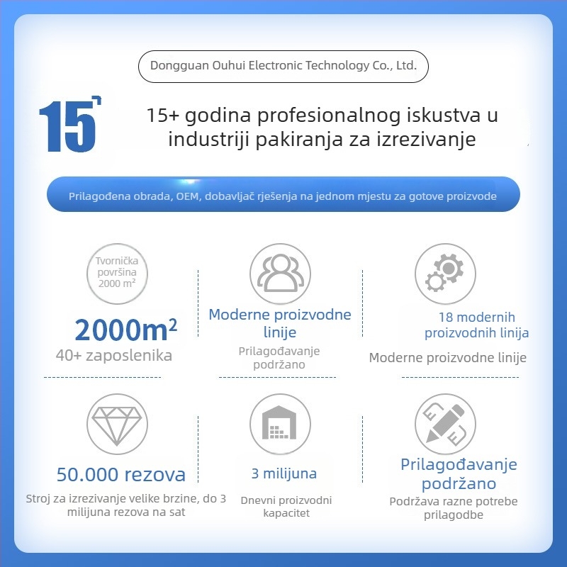 Prilagođena industrijska sna prozirna nano dvostrano ljepljiva traka za montažu na zid u kupaonici, protivklizna, bez ostataka, pojedinačno pakirana za djecu