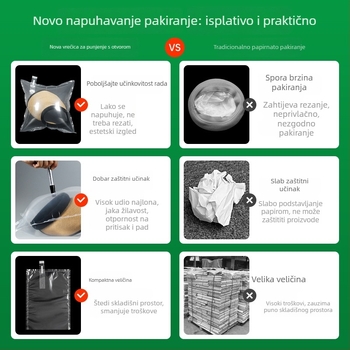 Napuhujuća vreća za punjenje kapa s otvorom na dnu, vrećica s mjehurićima, vodootporna i otporna na tlak za ekspresno pakiranje