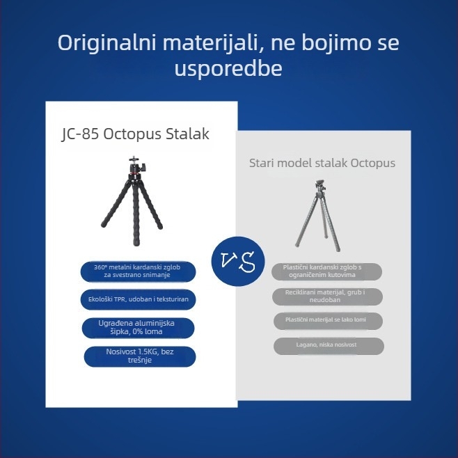 Trokutni stativ u bambusnom stilu za pametne telefone, kamere i GoPro — fleksibilno ručno snimanje i prijenos uživo