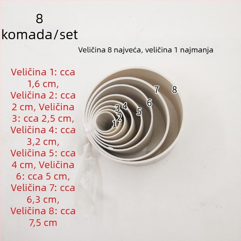 Kućni mali kliješta, alat za cvijeće od žične mreže, kliješta s oštrim vrhom, šiljaste kliješta i škare