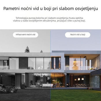 E27 žarulja kamera – HD pametna Wi-Fi kamera, daljinsko upravljanje, 360° noćni vid, nadzor unutarnji i vanjski