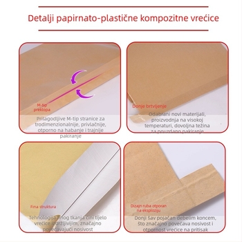 Kraft papir–plastična kompozitna vrećica s tkanim vanjskim slojem i dvostrukim unutarnjim filmom
