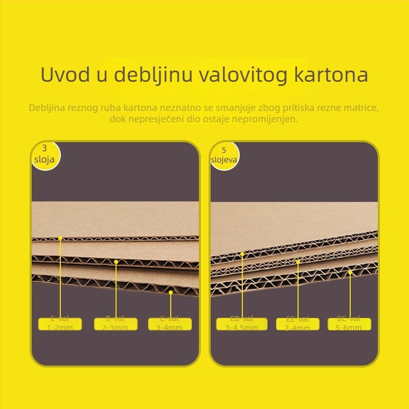 Prilagođeni dugi karton s debelim dizajnom za otpremu, vanjski karton za kišobrane, čaše za vodu, štapove za pecanje i proljetne natpise