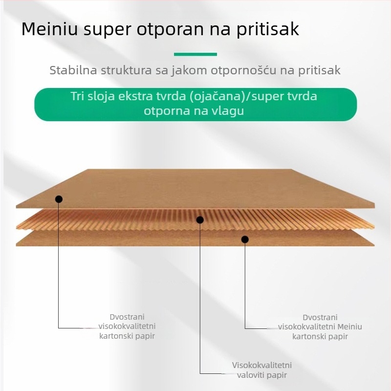 Pet slojeva debelog kartona za izvoznu ambalažu, izuzetno čvrsta kraft kutija, pravokutnog oblika
