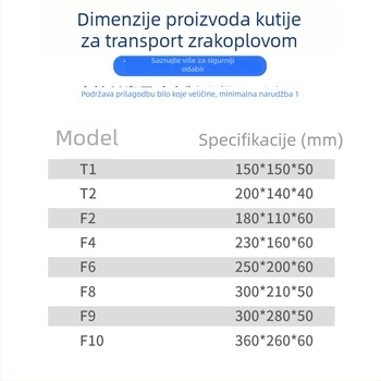 Izuzetno čvrsta ravna sklopiva kartonska kutija, F1–F10, A4 format, za logističku pakiranje