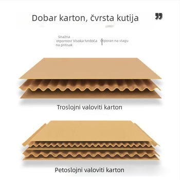 Prilagodljiva pet-slojna valovita kartonska kutija, veličina po izboru