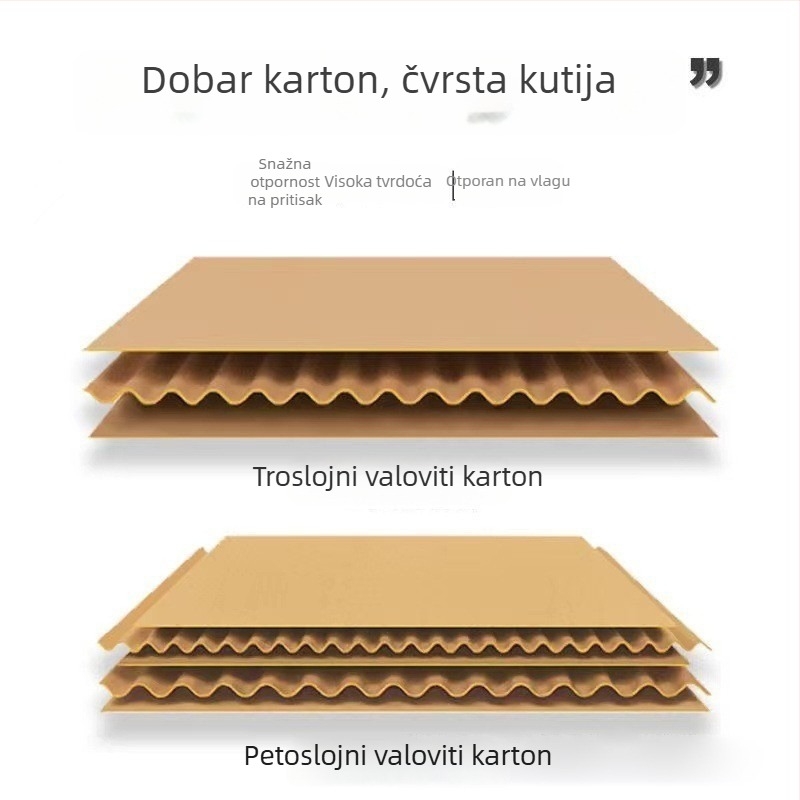 Prilagodljiva pet-slojna valovita kartonska kutija, veličina po izboru