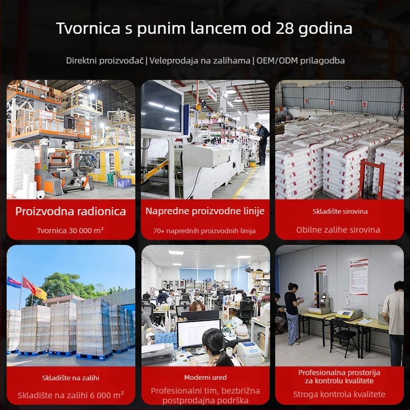 Najlonska folija s mjehurićima na roli za ublažavanje udara i zaštitu od pada