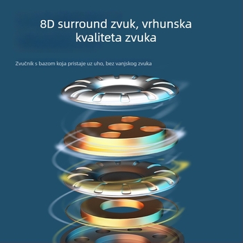 VG06 Bluetooth slušalice s kostnom vodljivošću, kukicom za uho, utorom za karticu i digitalnim zaslonom