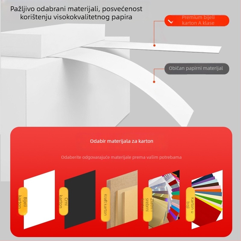 Kraft papir kartonska kutija za role papira za pečenje, šarena kutija, mala kutija za plastičnu foliju, otisak na pakiranju
