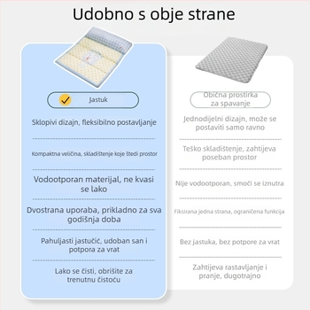 Ljetna hlađena podloga za male i srednje pse, vodootporan kućni krevet za pse, mačja podloga, prozračni krevet s podrškom za vrat