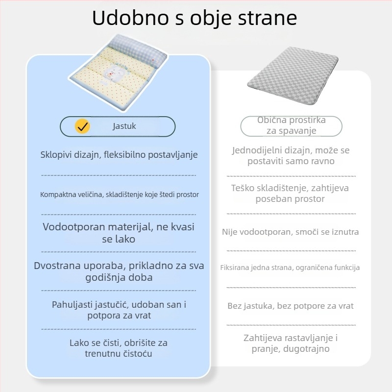 Ljetna hlađena podloga za male i srednje pse, vodootporan kućni krevet za pse, mačja podloga, prozračni krevet s podrškom za vrat