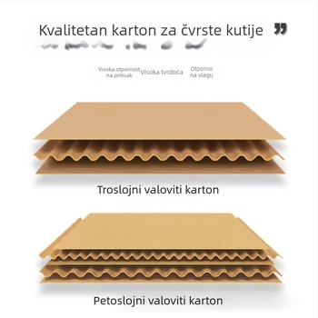 Prilagodljiva duga kartonska kutija za pakiranje čaša za vodu i kišobrana
